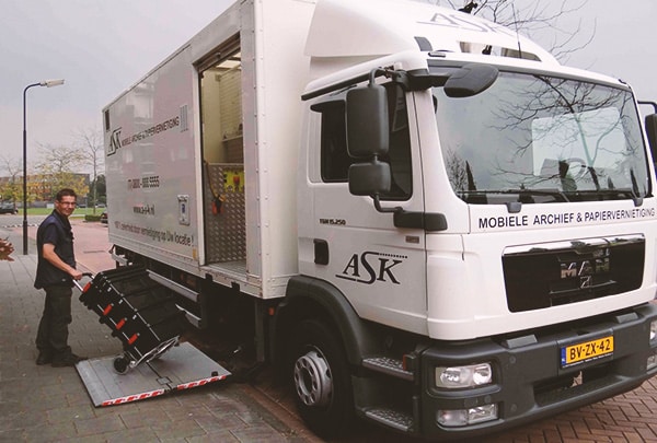 Wat is het verschil tussen Papiervernietiging en Archiefvernietiging?