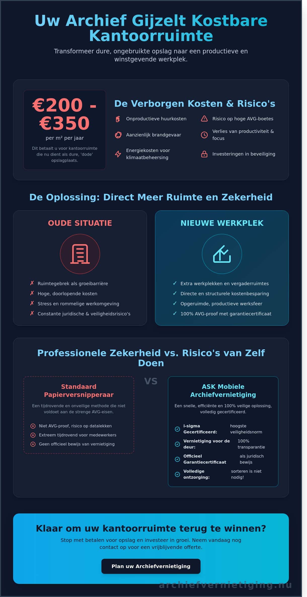 Meer kantoorruimte door archief te vernietigen: Uw gids voor een efficiënte werkplek