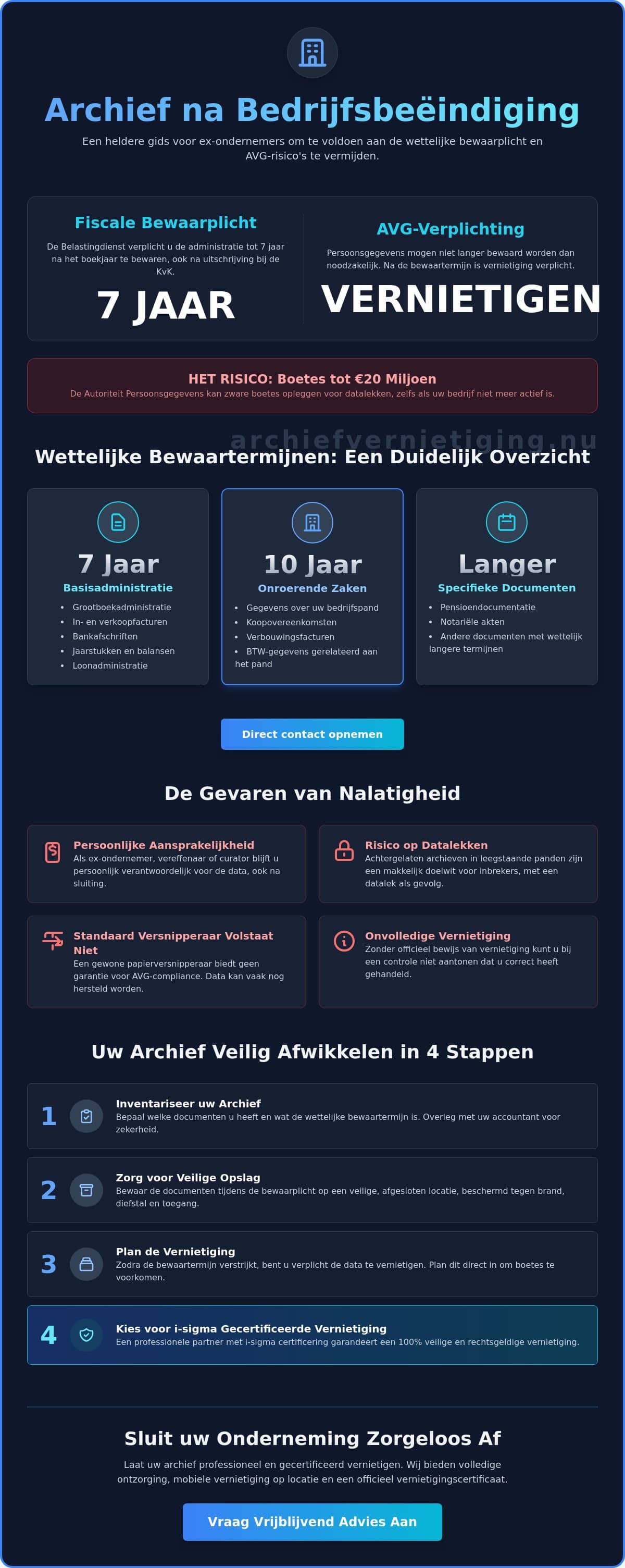 Wat te doen met een archief na bedrijfsbeëindiging? Een compleet stappenplan