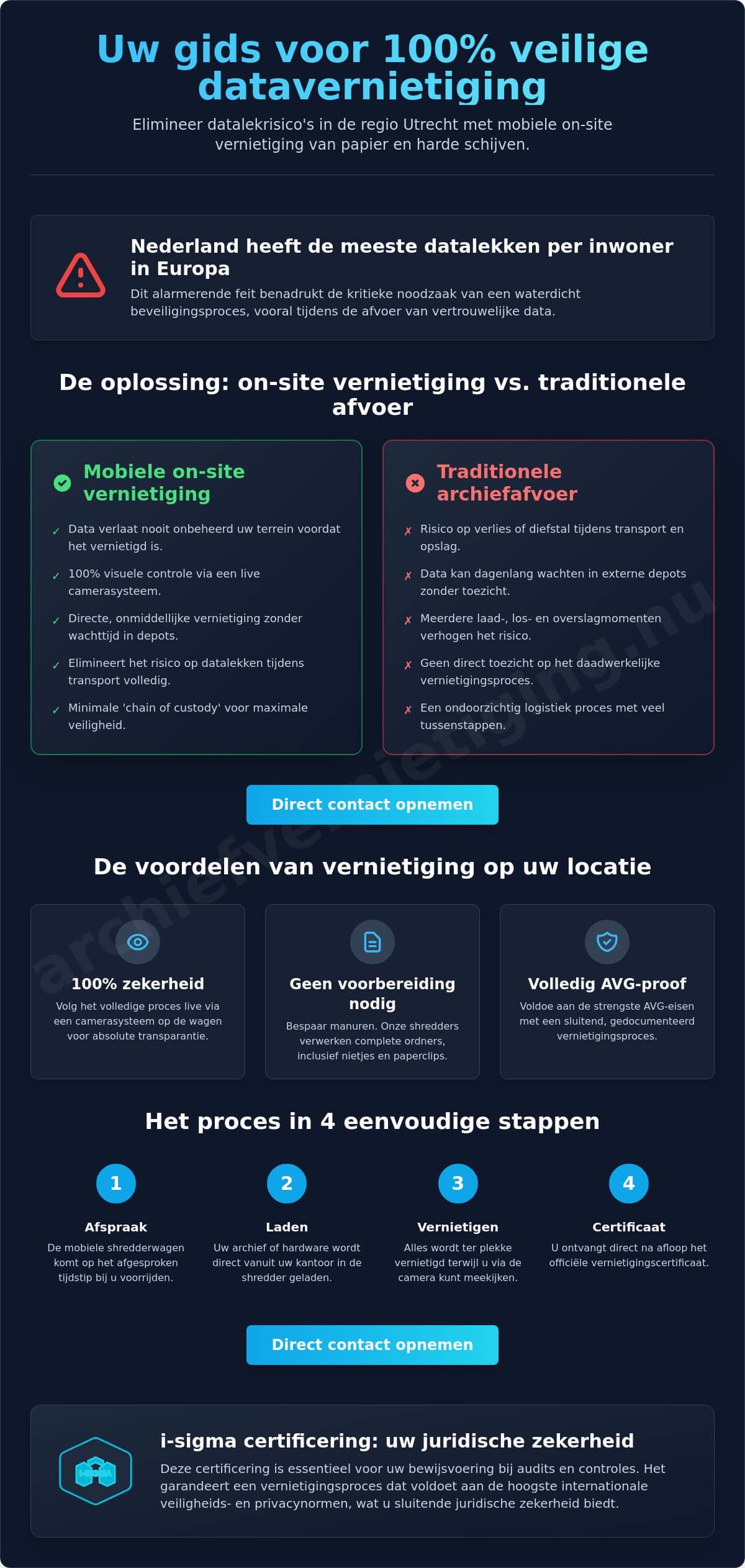 Papiervernietiging en harddisk vernietiging regio Utrecht: veiligheid voor de deur in 2026