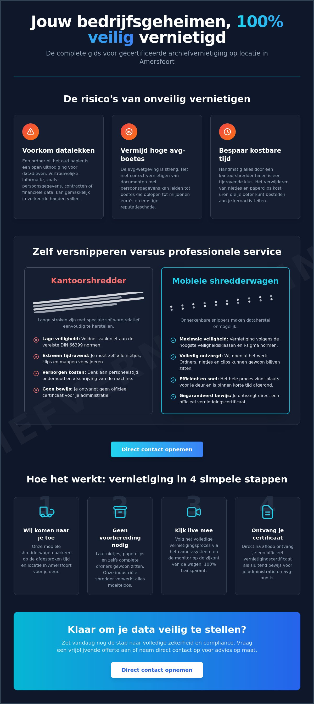 Archiefvernietiging Amersfoort: Veilig & Gecertificeerd