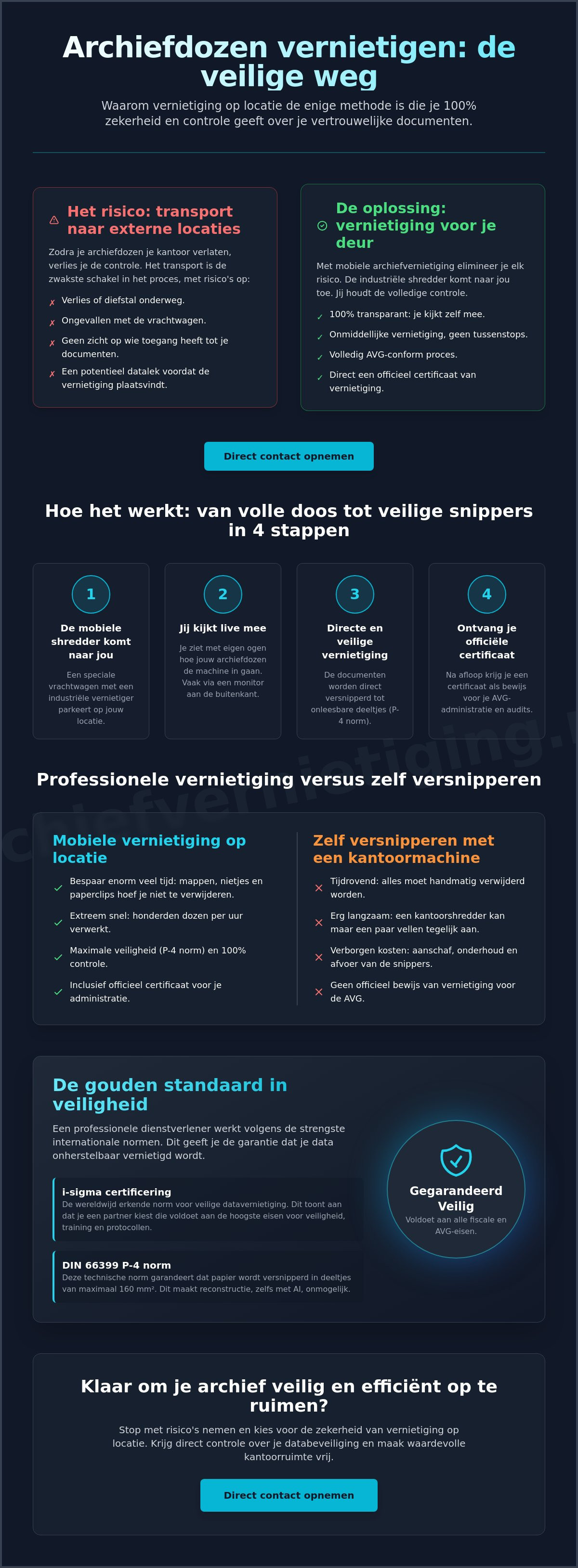 Archiefdozen vernietigen op locatie: de complete gids voor 2026