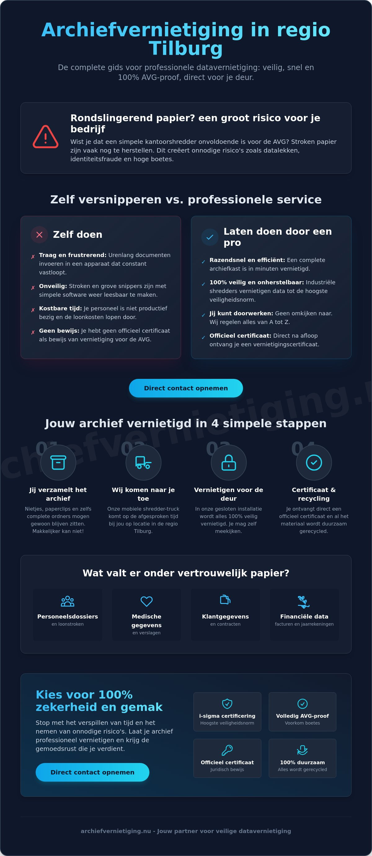 Archief- en papiervernietiging in Tilburg: Veilig op locatie