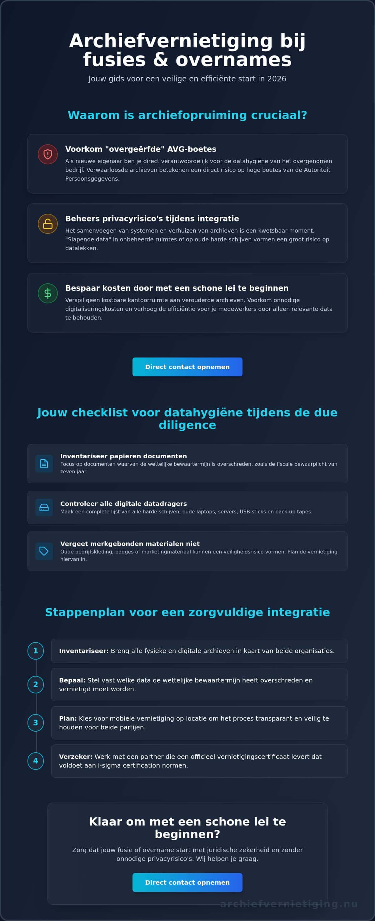 Archiefvernietiging bij fusie en overname: een praktische checklist voor 2026